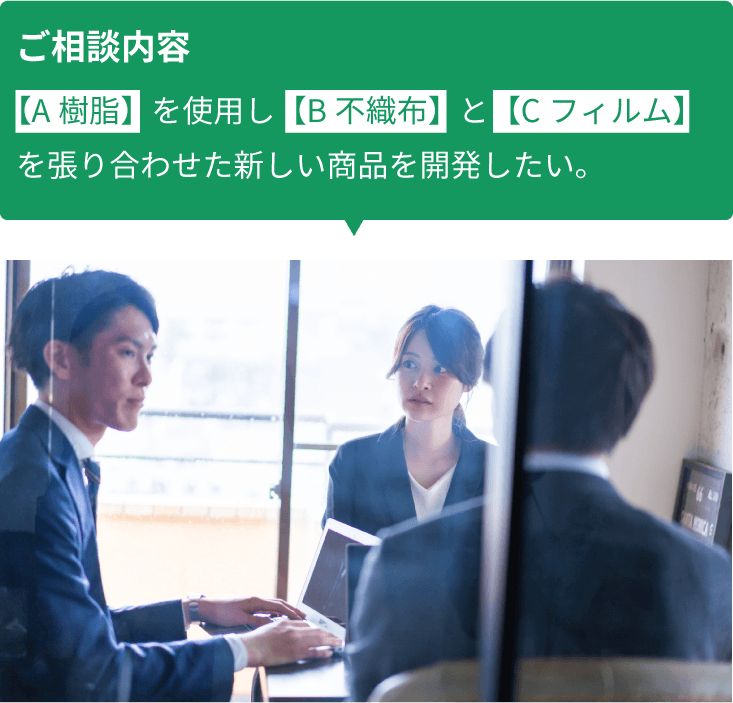 お客様より商品開発のご相談を頂いた場合の流れ
